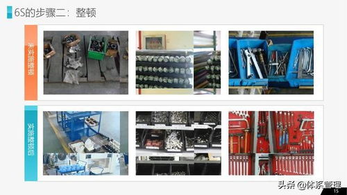 體系管理 公司企業(yè)辦公室工廠車間員工管理培訓ppt教材