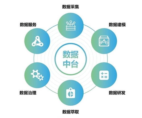 數(shù)字化工廠與互聯(lián)網(wǎng)信息服務(wù) 雙輪驅(qū)動企業(yè)生產(chǎn)效率新飛躍